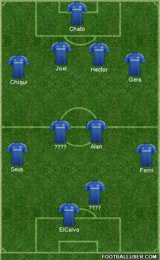 Chelsea Formation 2014