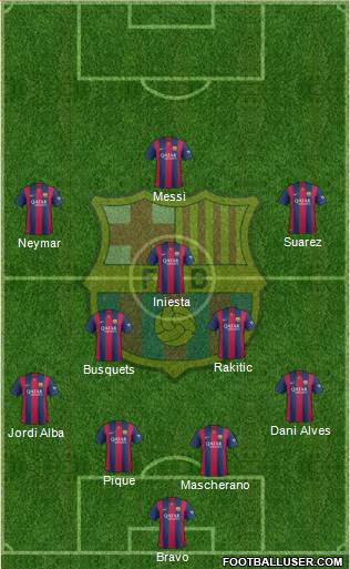 F.C. Barcelona Formation 2014