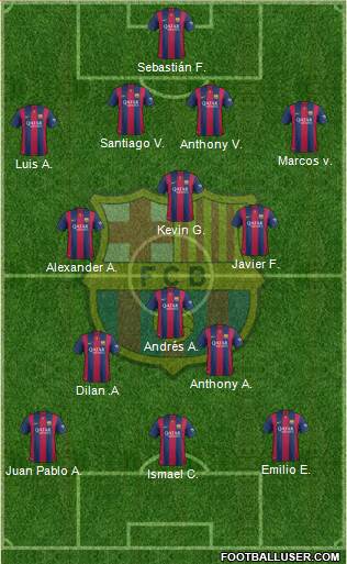 F.C. Barcelona Formation 2014