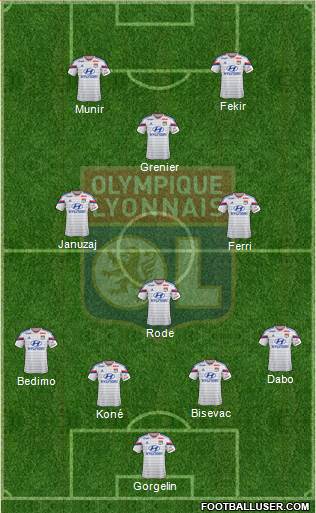 Olympique Lyonnais Formation 2014