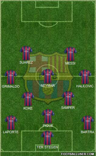 F.C. Barcelona Formation 2014