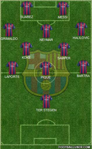 F.C. Barcelona Formation 2014