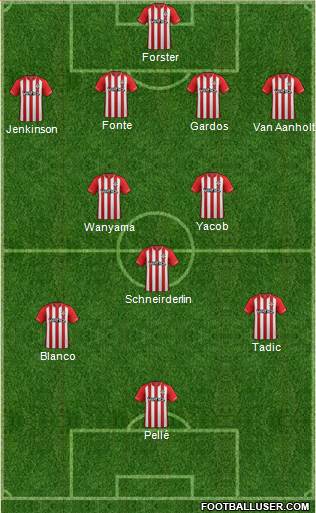 Southampton Formation 2014