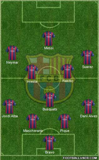 F.C. Barcelona Formation 2014