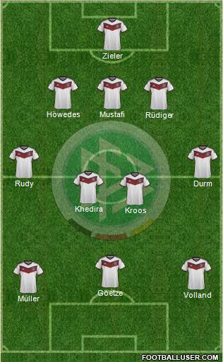 Germany Formation 2014