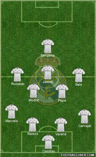 Real Madrid C.F. Formation 2014