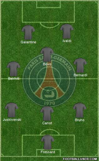 Paris Saint-Germain Formation 2014