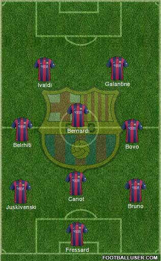 F.C. Barcelona Formation 2014