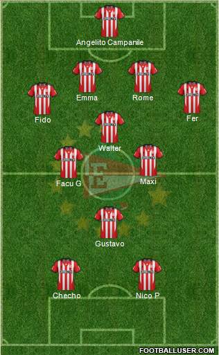 Estudiantes de La Plata Formation 2014