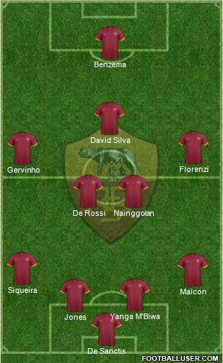 AS Roma Formation 2014