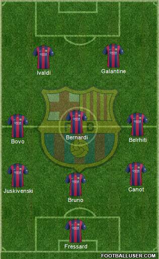 F.C. Barcelona Formation 2014