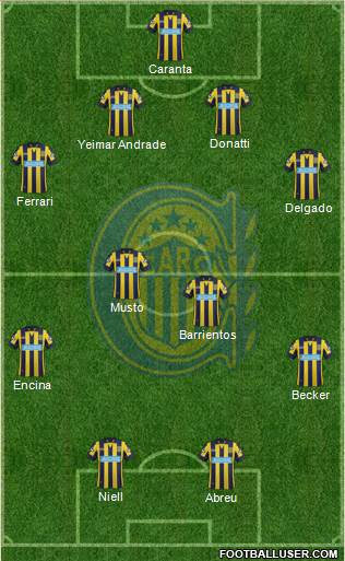 Rosario Central Formation 2014