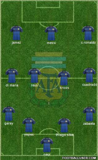 Argentina Formation 2014