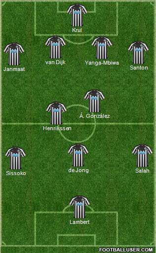 Newcastle United Formation 2014