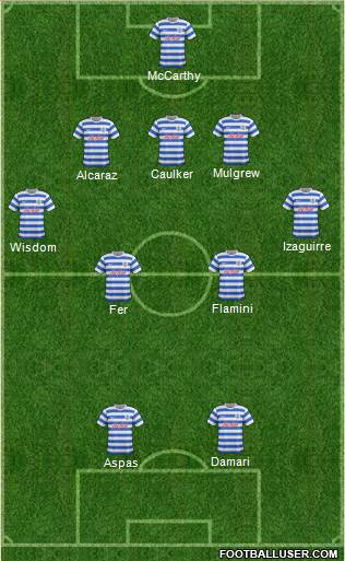 Queens Park Rangers Formation 2014