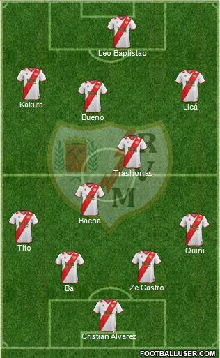 Rayo Vallecano de Madrid S.A.D. Formation 2014