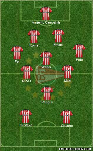 Estudiantes de La Plata Formation 2014