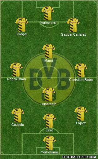 Borussia Dortmund Formation 2014