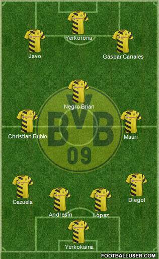 Borussia Dortmund Formation 2014