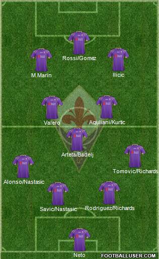Fiorentina Formation 2014