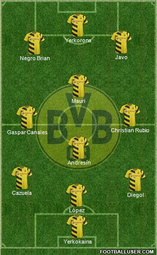 Borussia Dortmund Formation 2014