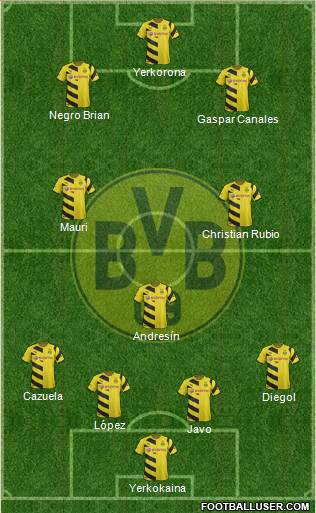 Borussia Dortmund Formation 2014