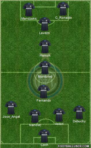 F.C. Internazionale Formation 2014