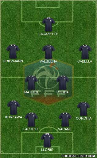 France Formation 2014