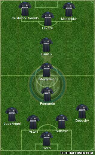 F.C. Internazionale Formation 2014
