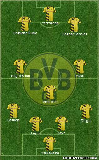Borussia Dortmund Formation 2014