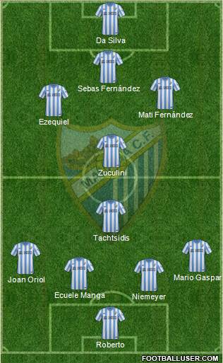 Málaga C.F., S.A.D. Formation 2014