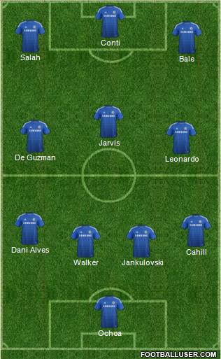 Chelsea Formation 2014