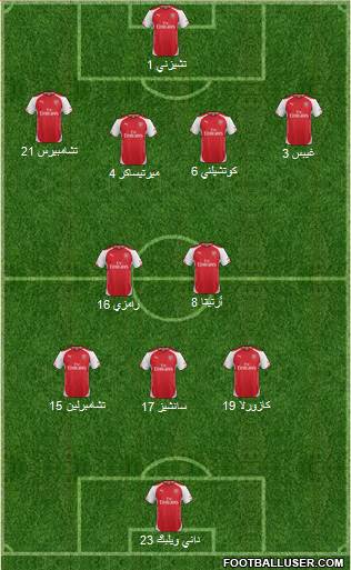 Arsenal Formation 2014