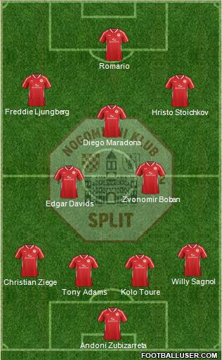 RNK Split Formation 2014