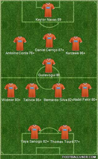 Blackpool Formation 2014