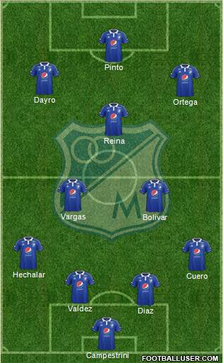 CD Los Millonarios Formation 2014
