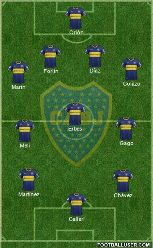 Boca Juniors Formation 2014
