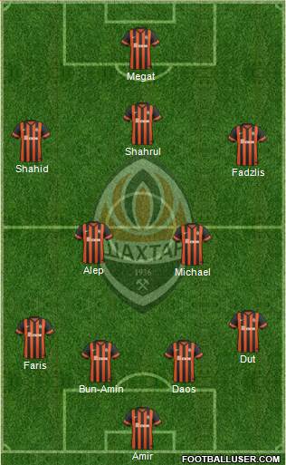 Shakhtar Donetsk Formation 2014