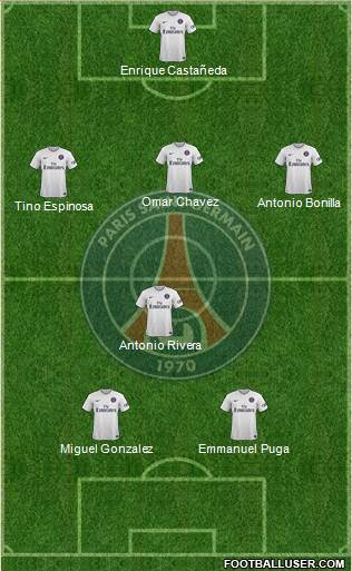 Paris Saint-Germain Formation 2014