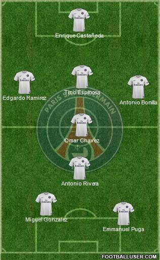 Paris Saint-Germain Formation 2014