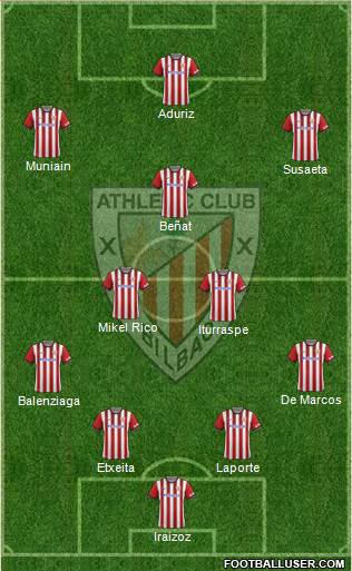 Athletic Club Formation 2014