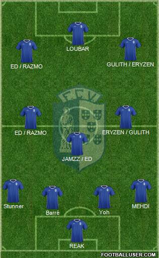 Futebol Clube Vizela Formation 2014