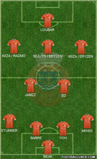 Futebol Clube de Arouca Formation 2014