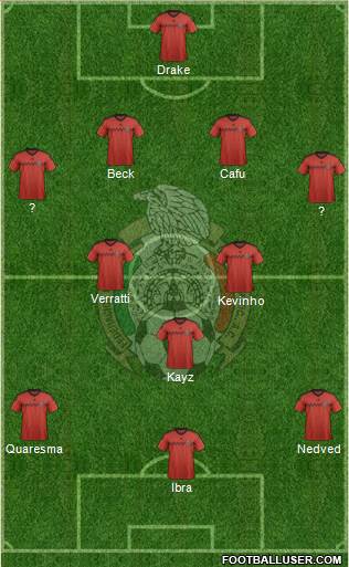Mexico Formation 2014
