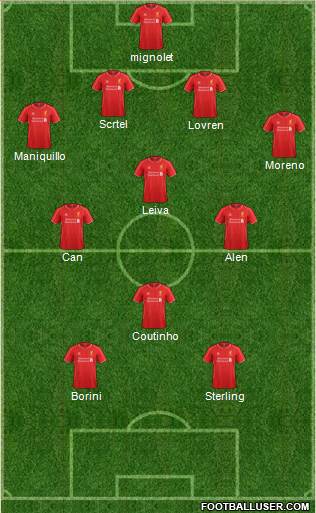 Liverpool Formation 2014