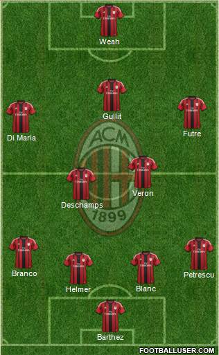 A.C. Milan Formation 2014