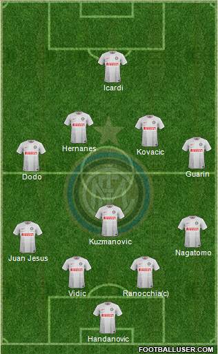 F.C. Internazionale Formation 2014