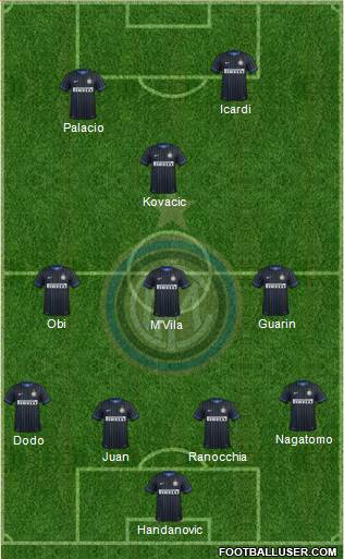 F.C. Internazionale Formation 2014
