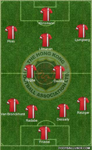 Hong Kong Formation 2014