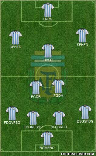 Argentina Formation 2014